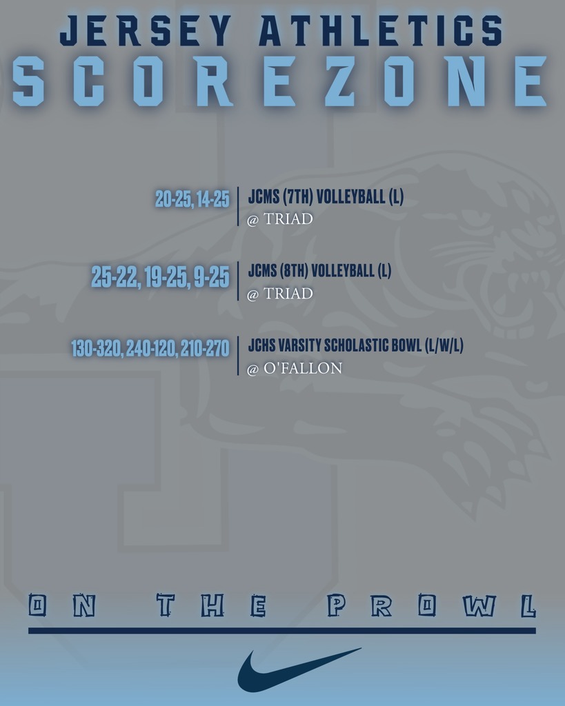 Score Zone