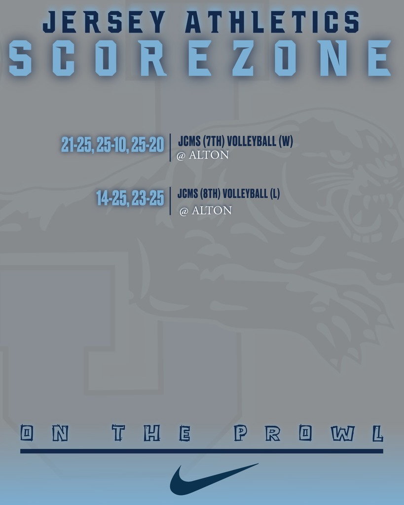 Score Zone