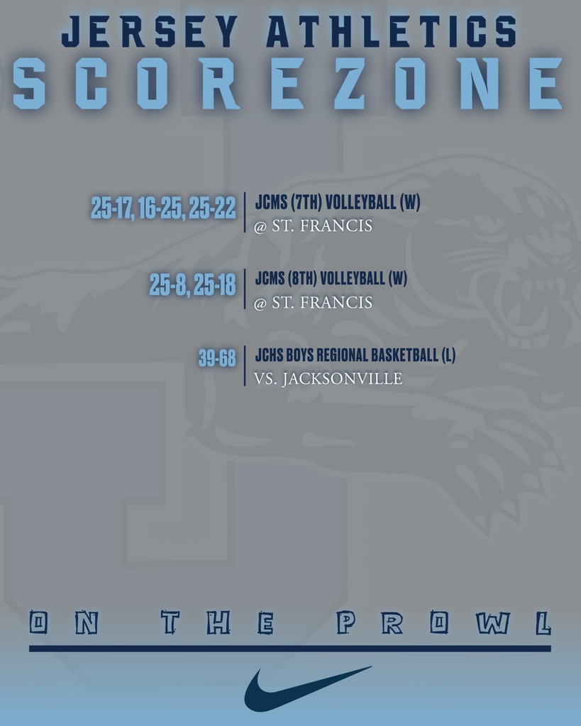 Score Zone