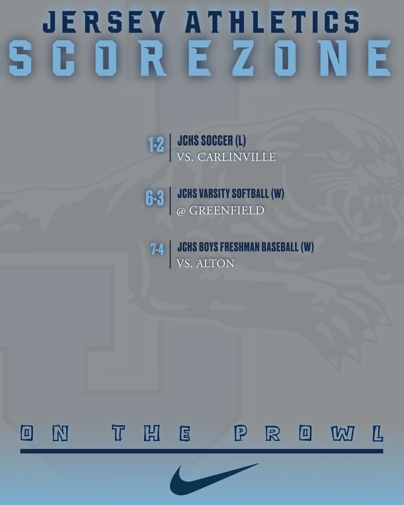 Score Zone