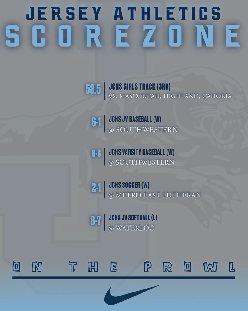 Score Zone