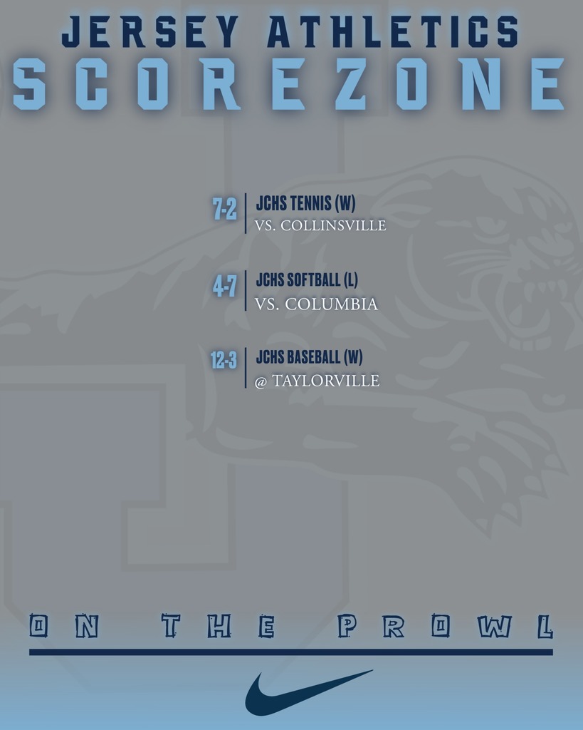 Score Zone