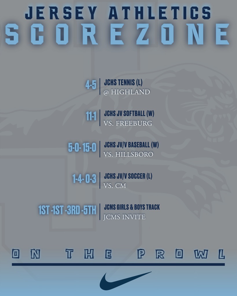 Score Zone