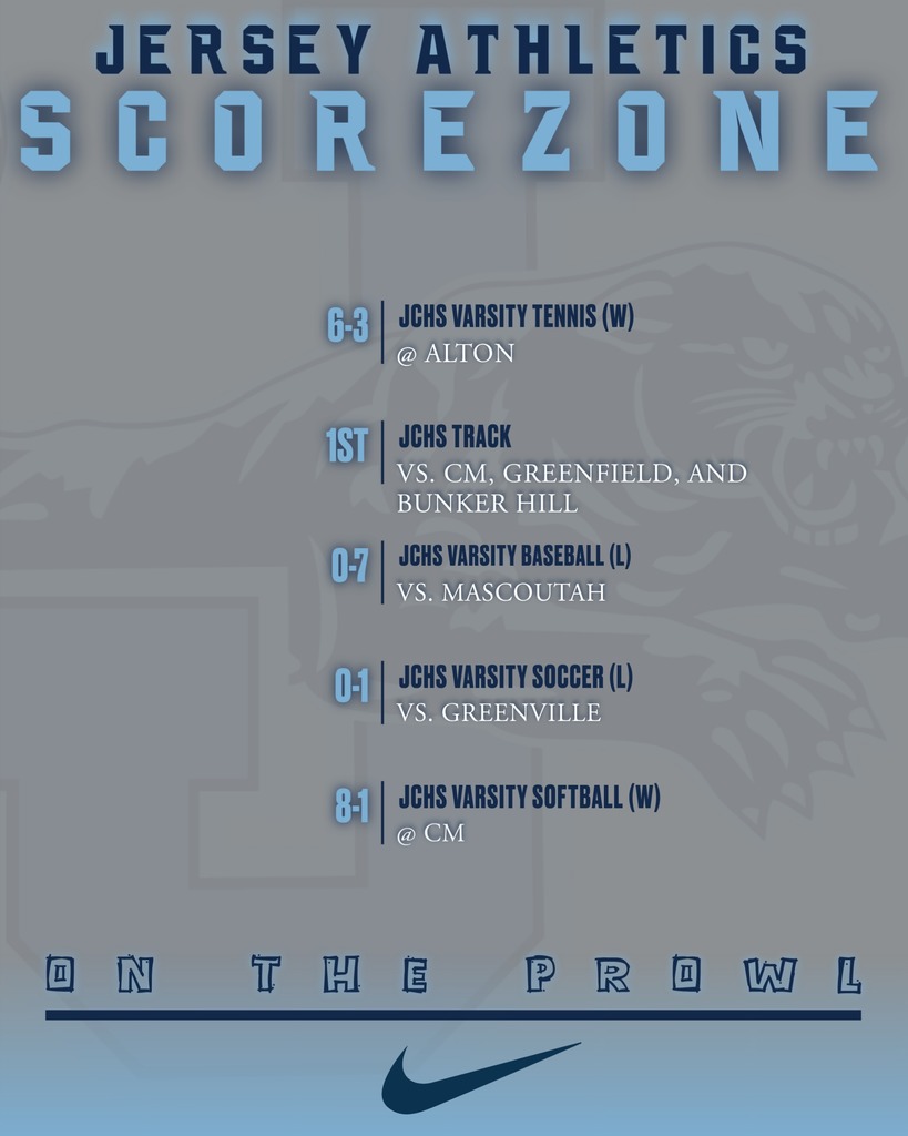 Score Zone