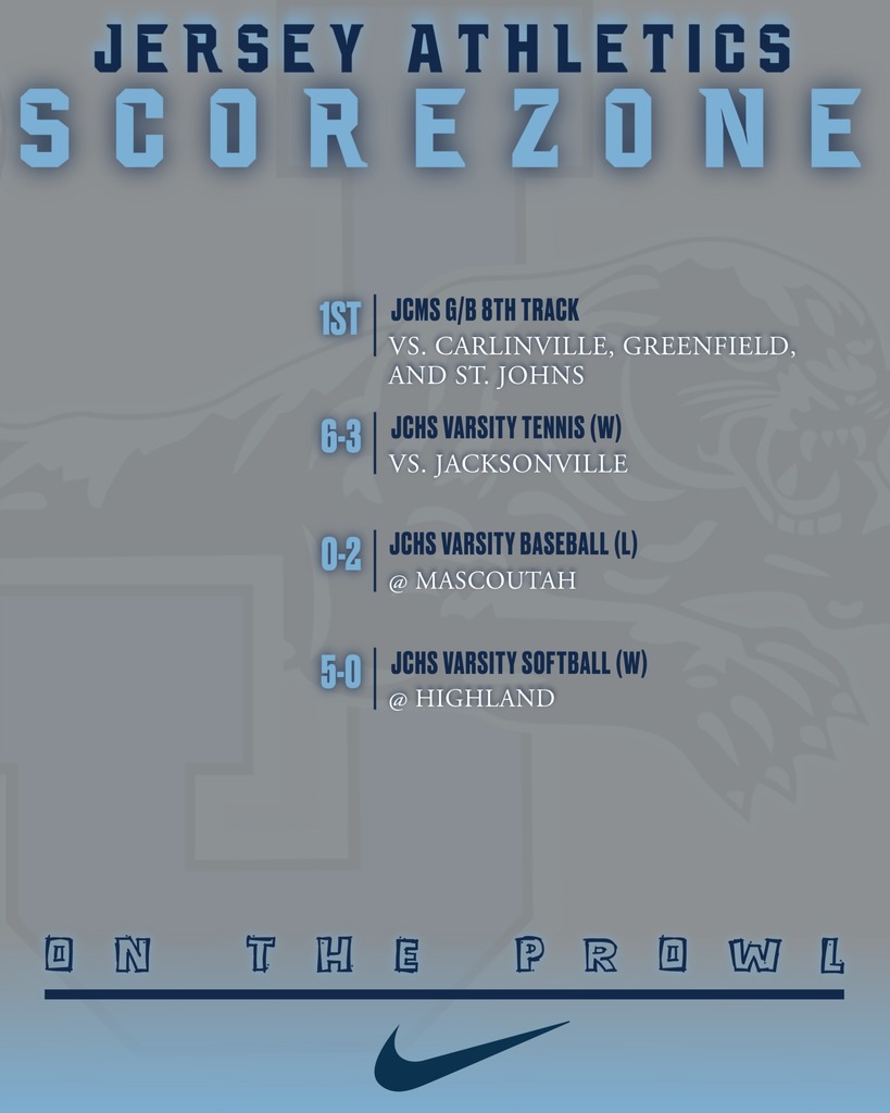 Score Zone