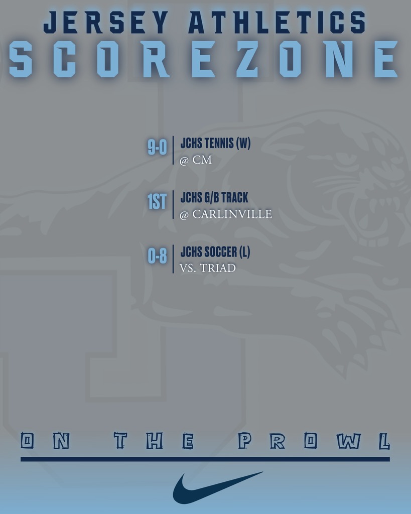 Score Zone