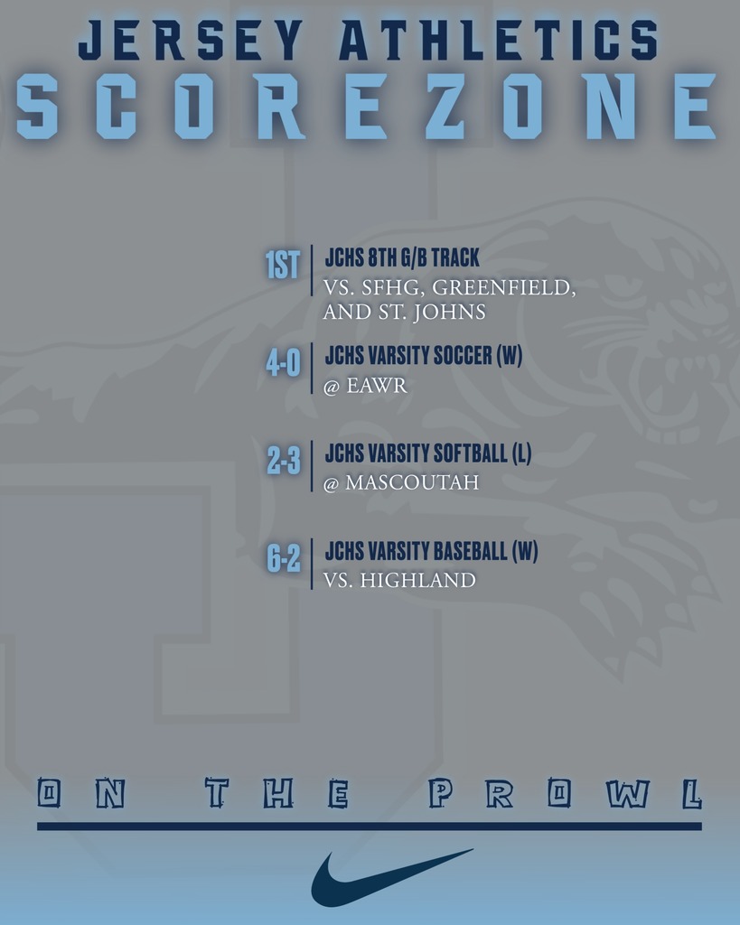 Score Zone
