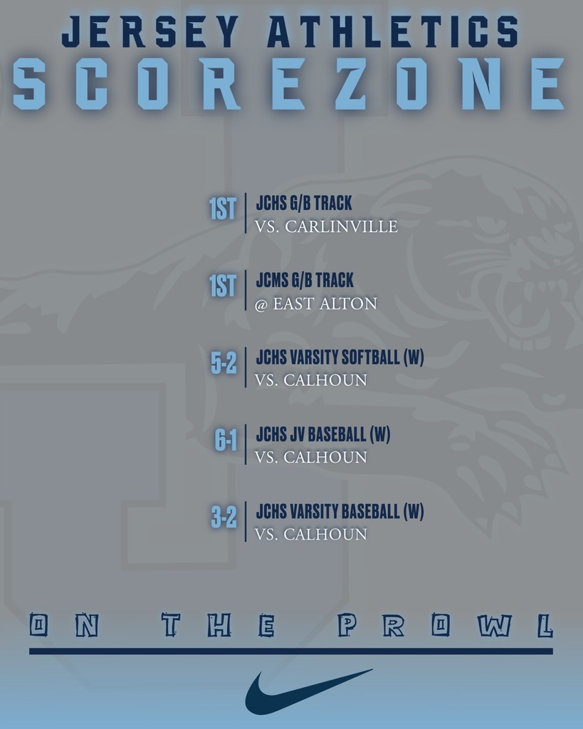 Score Zone