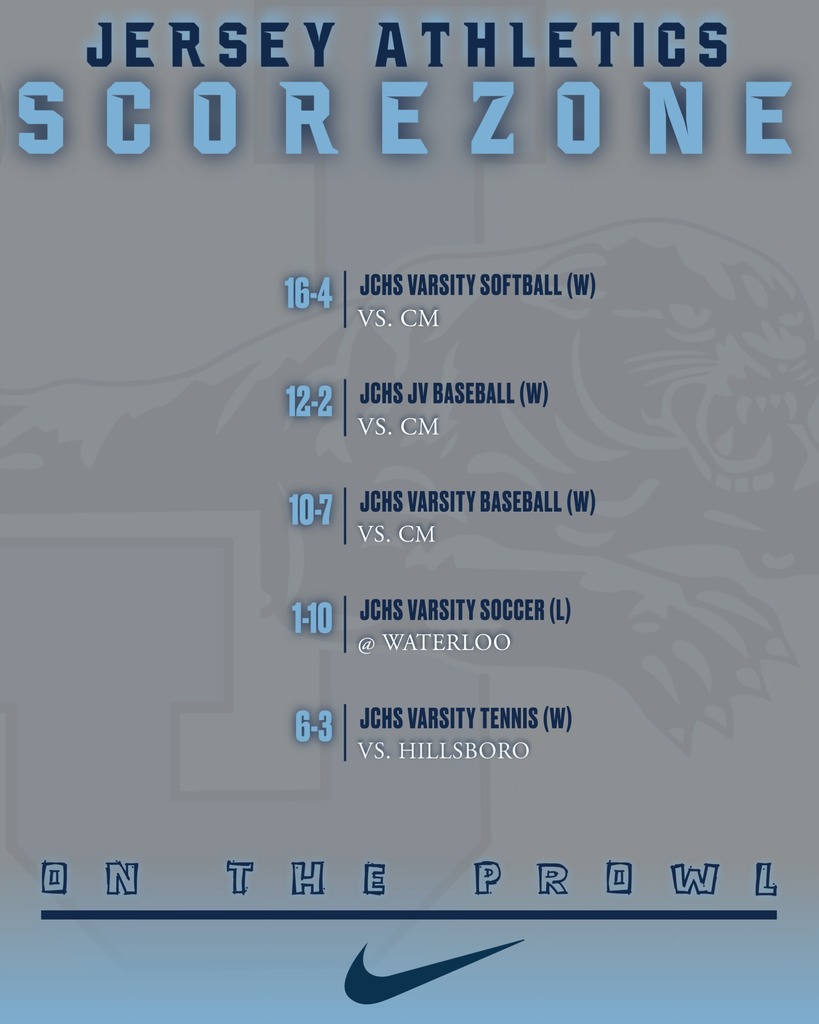 Score Zone
