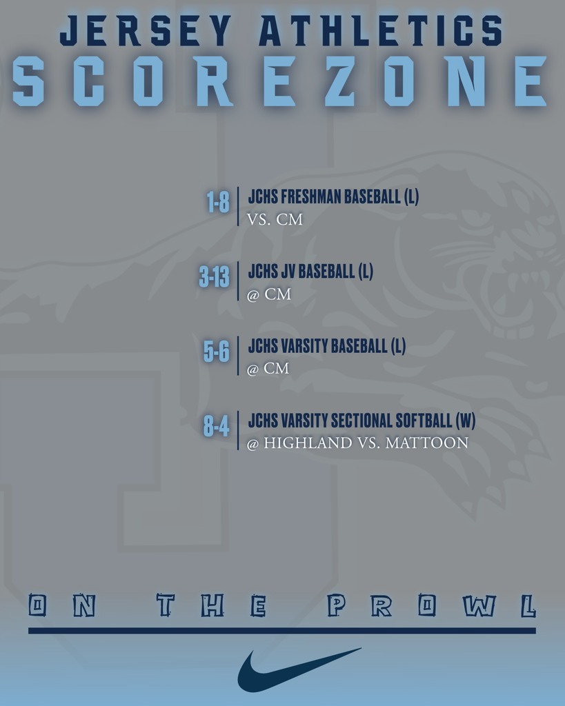 Score Zone