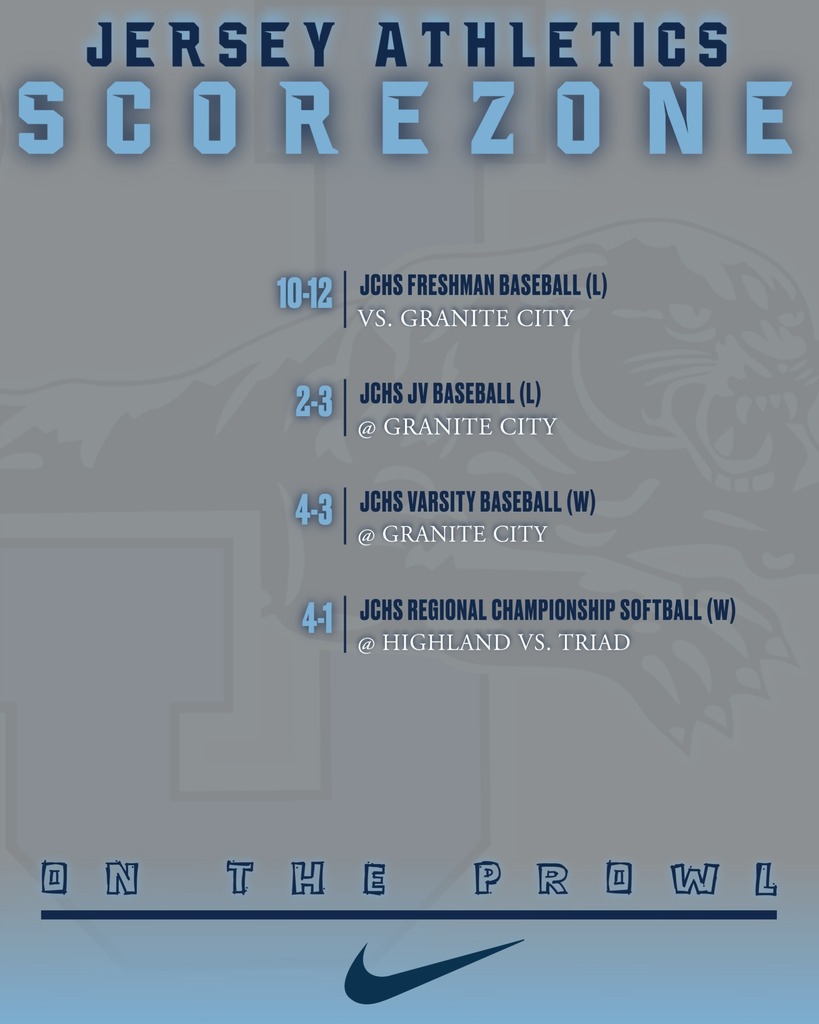 Score Zone