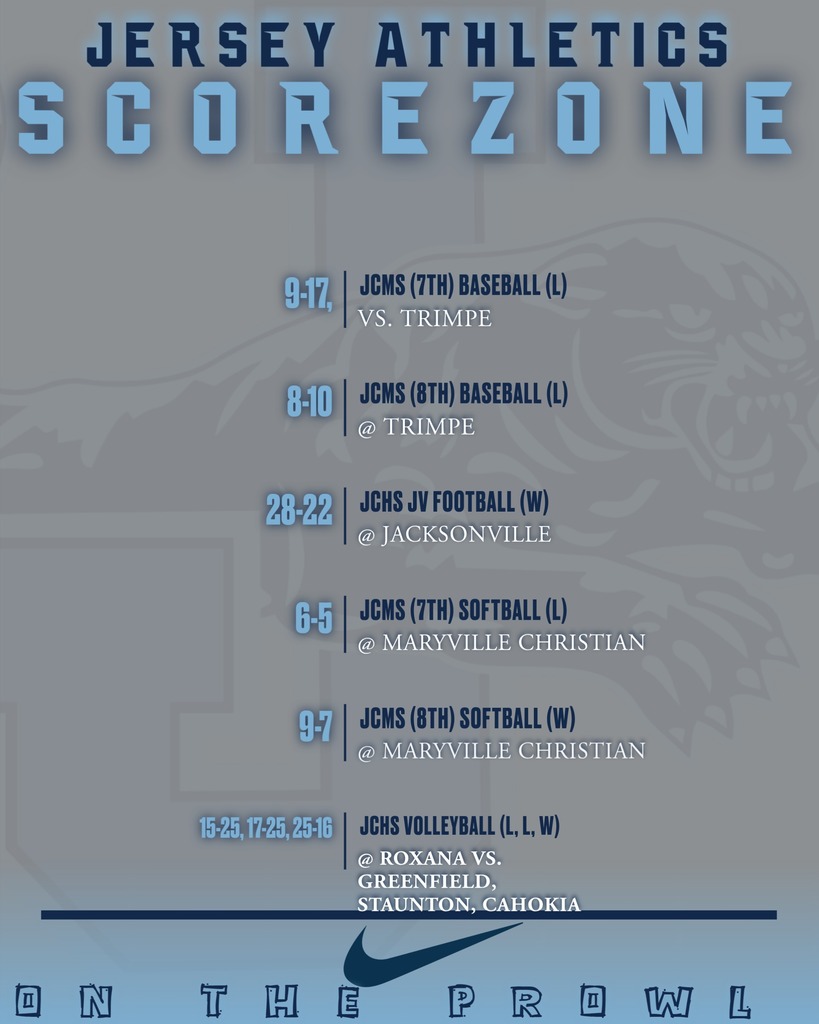 scorezone