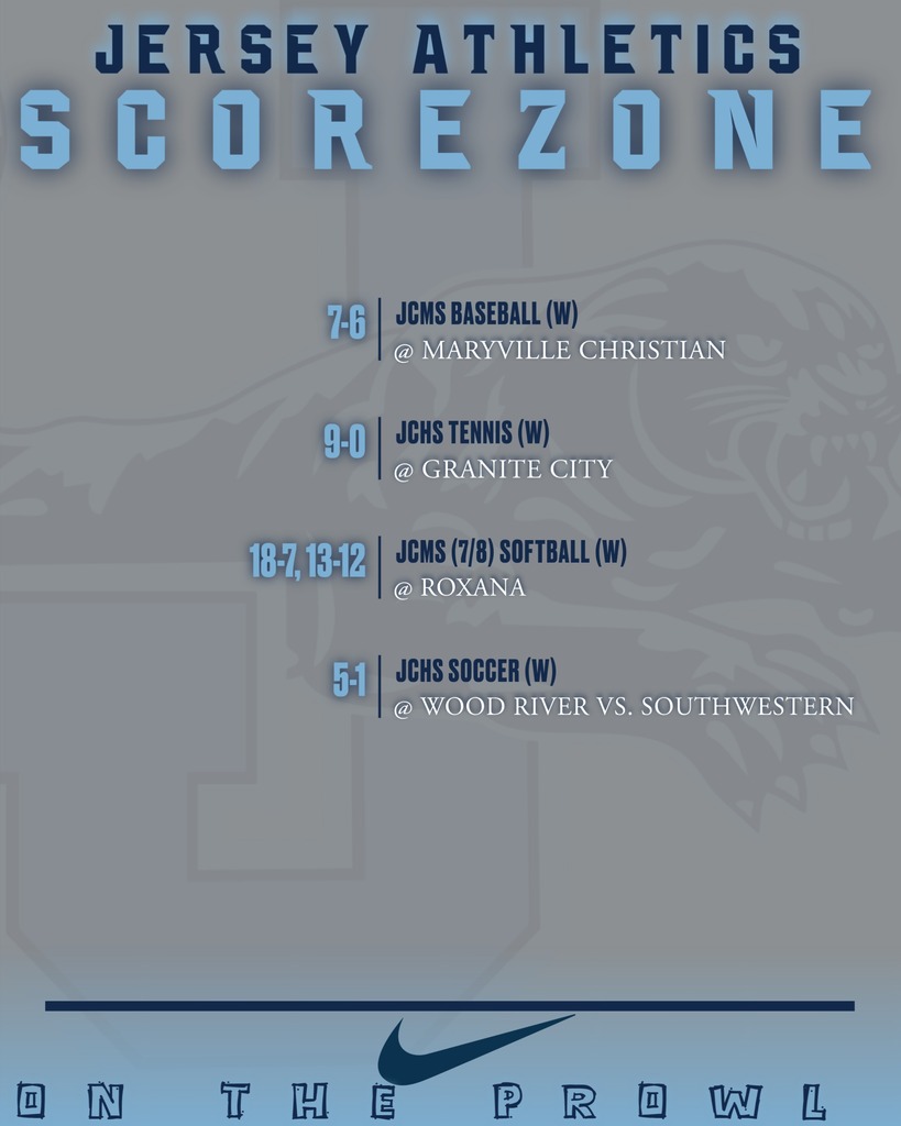 scorezone