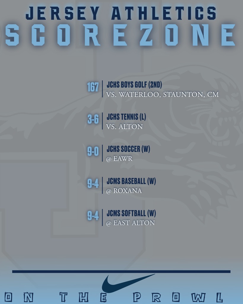 scorezone