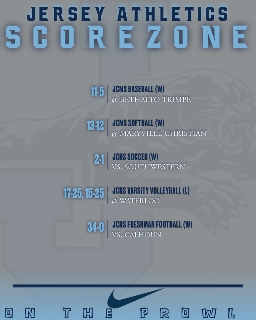 scorezone