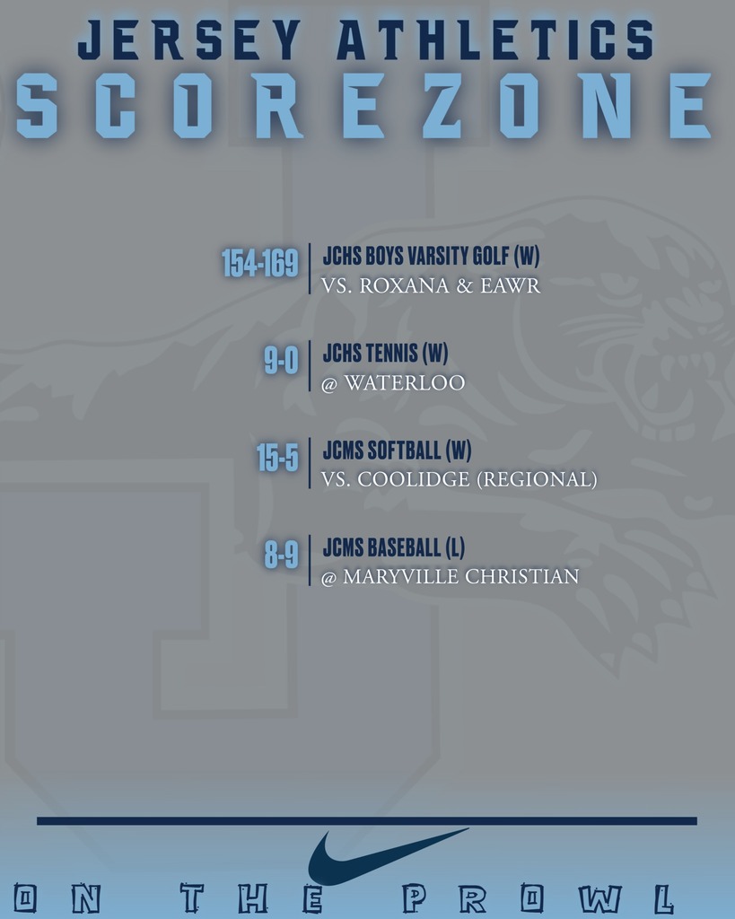 scorezone
