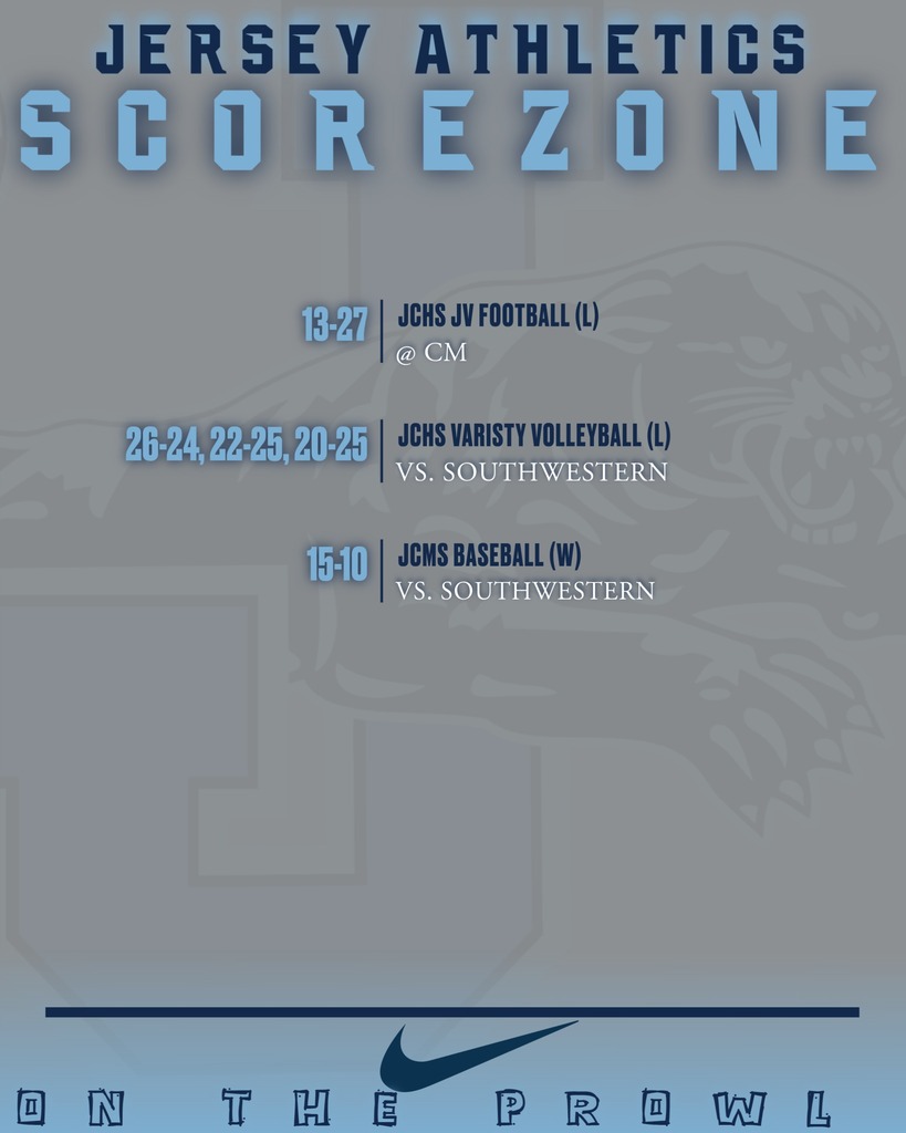 scorezone
