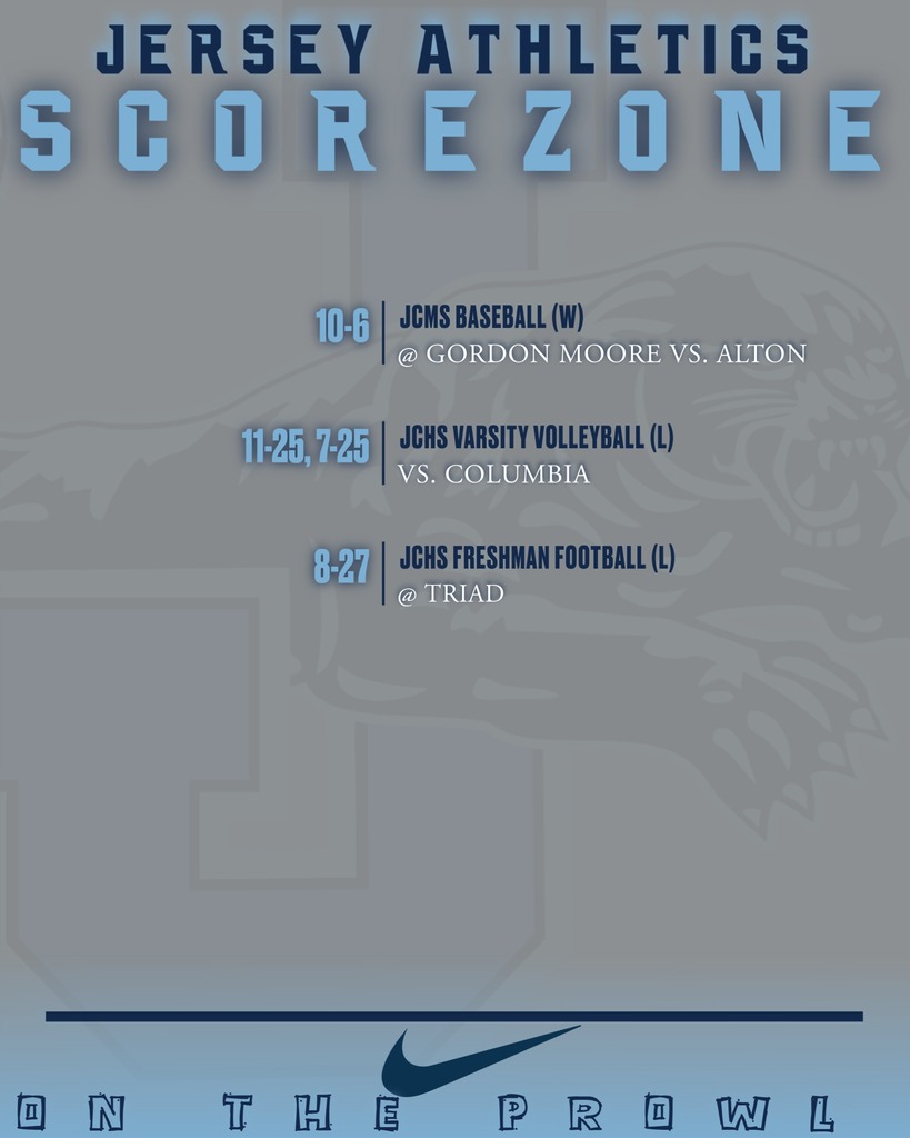 scorezone