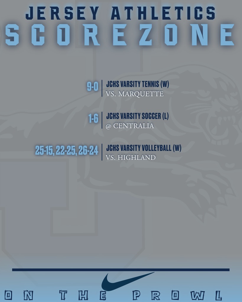 scorezone