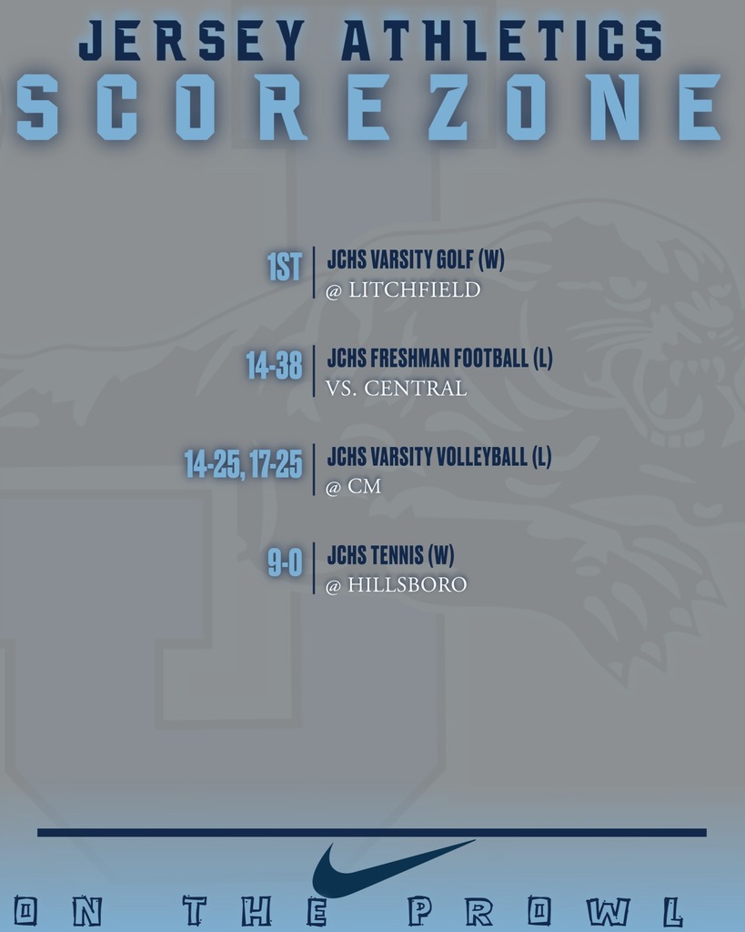 scorezone