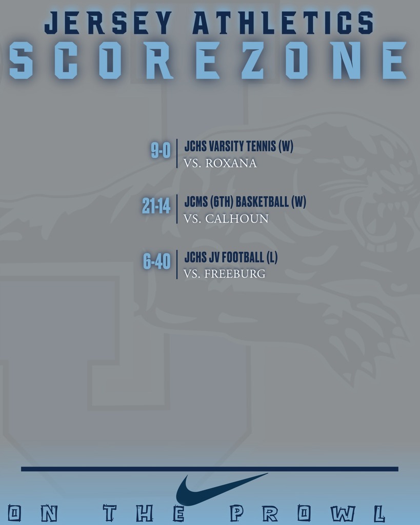 scorezone