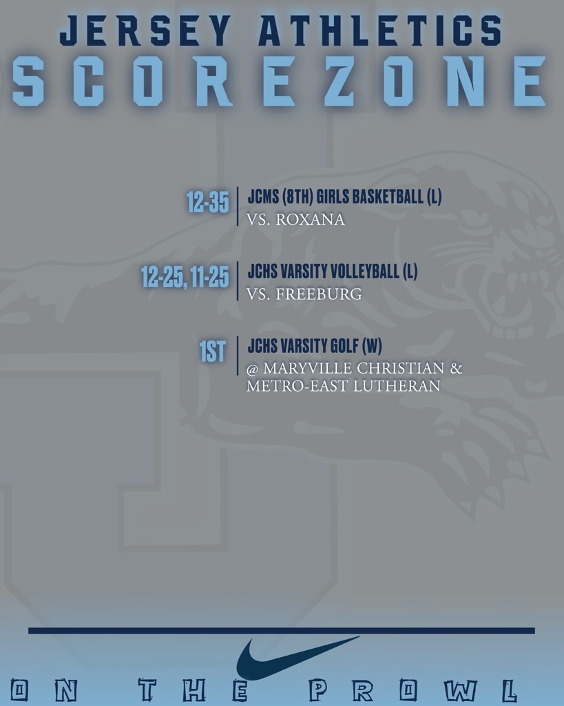 scorezone