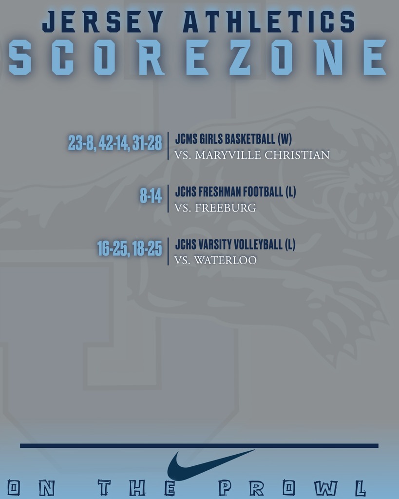 scorezone