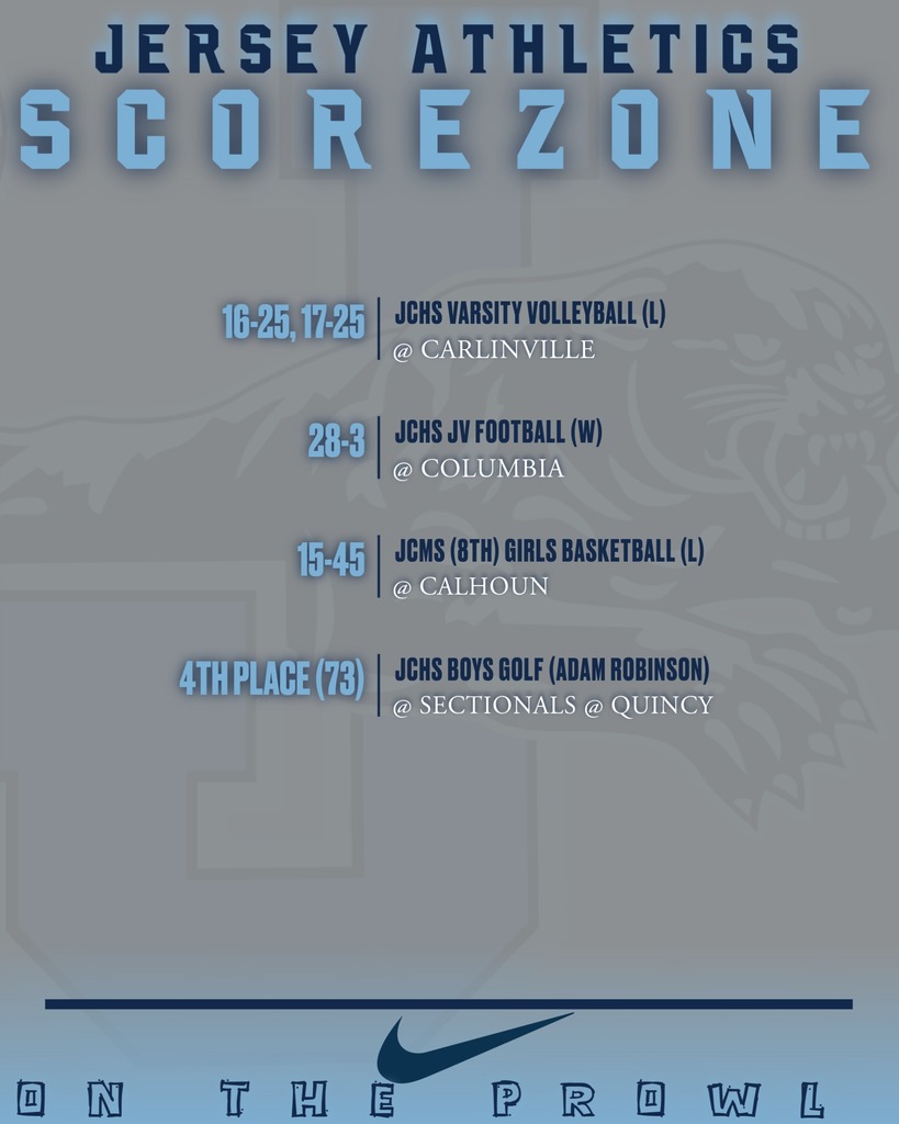 scorezone