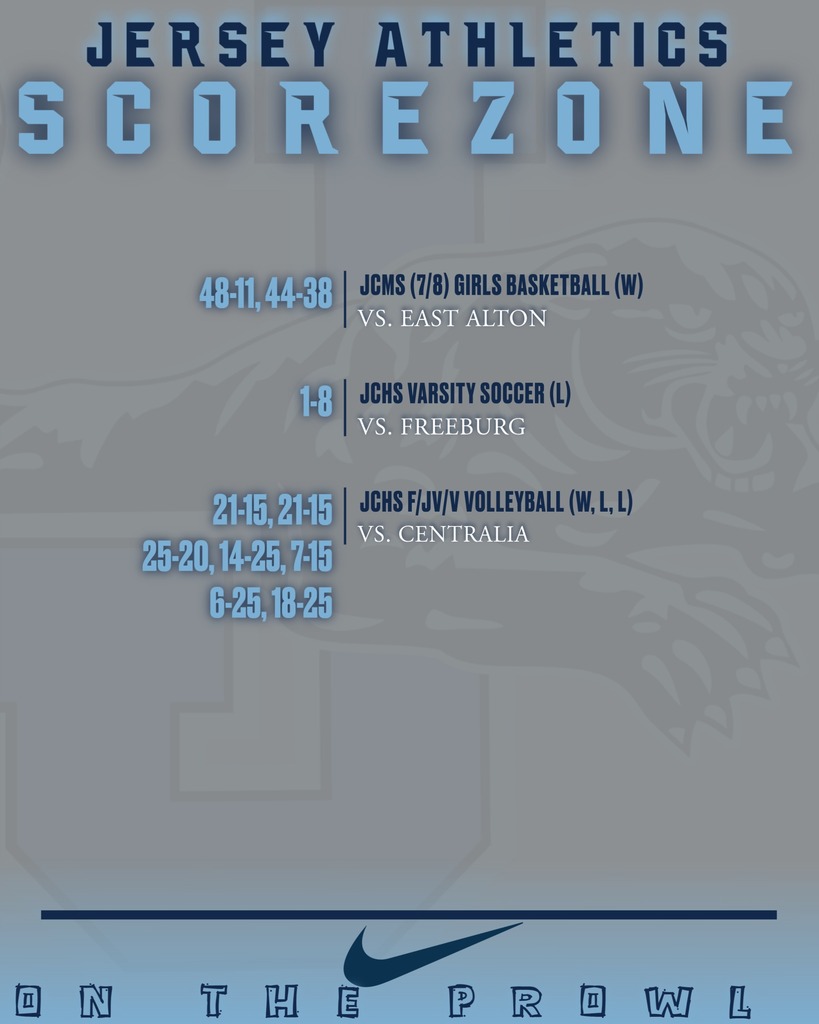 scorezone