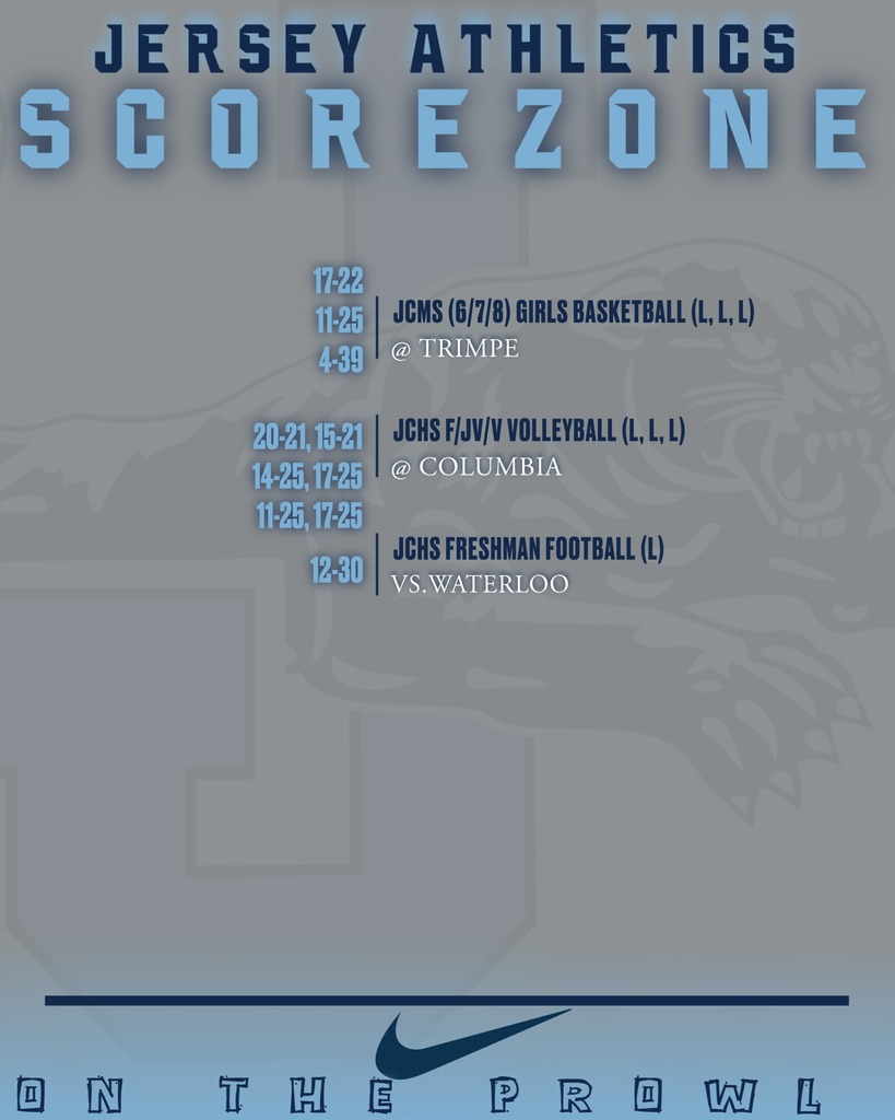 scorezone