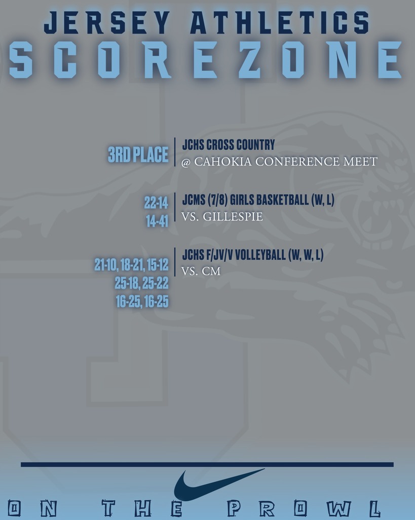 scorezone