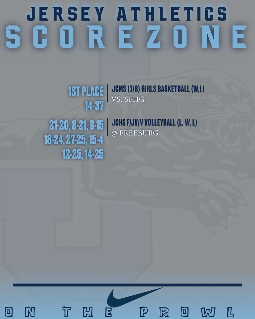 scorezone