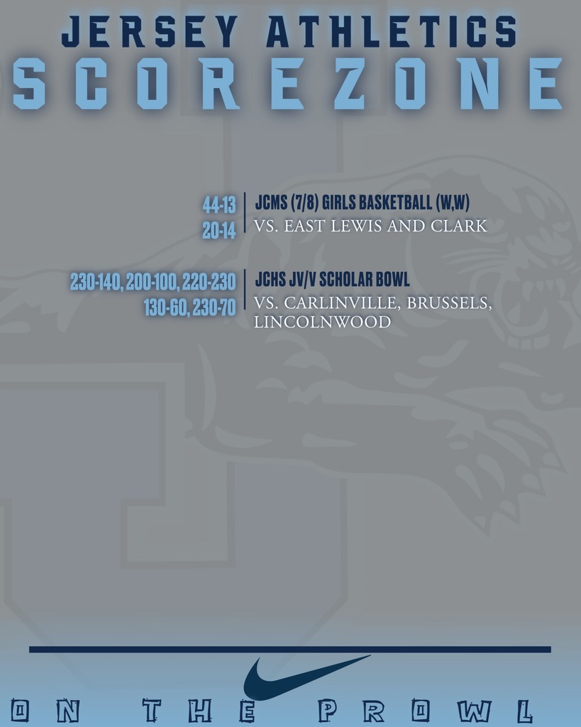 scorezone