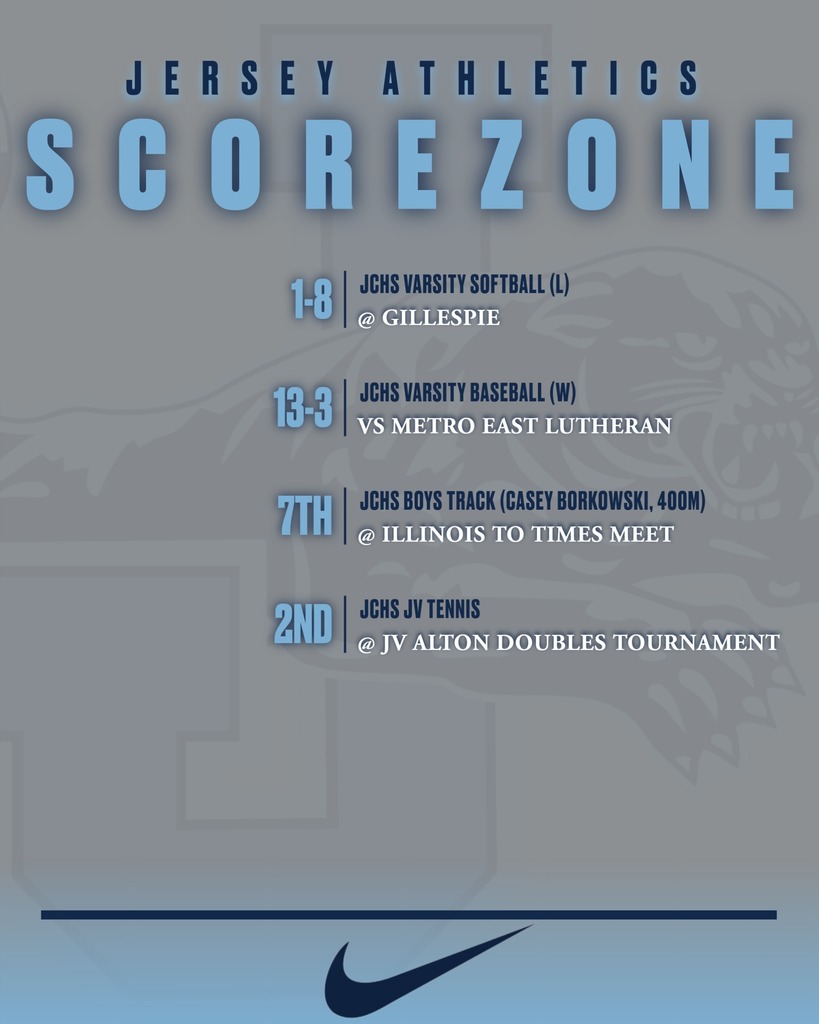 ScoreZone