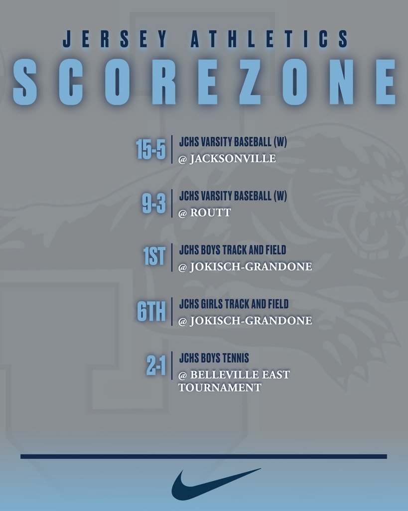 ScoreZone