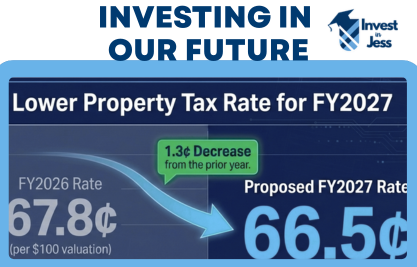 Property tax info
