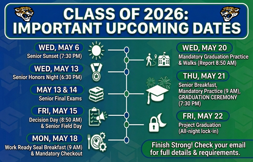 list of important days