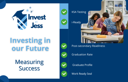 Measuring Success