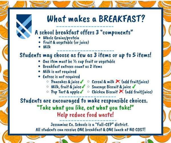 What makes a breakfast