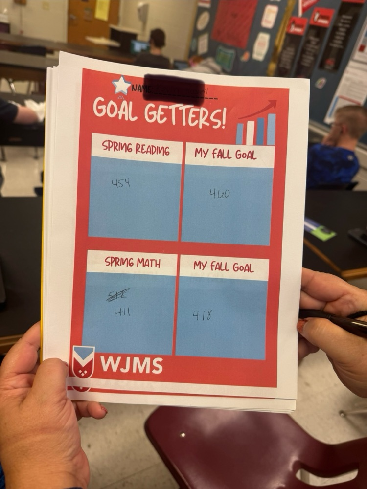 goal setting sheet