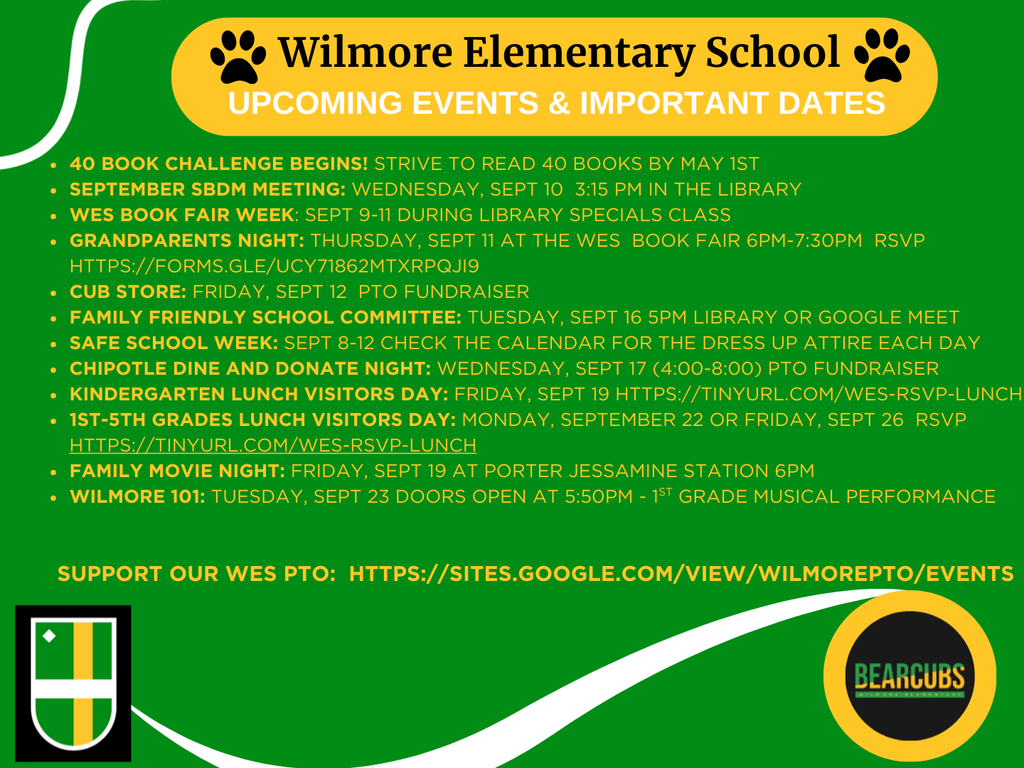 Important Events and dates