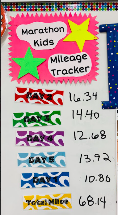 Mileage Tracker