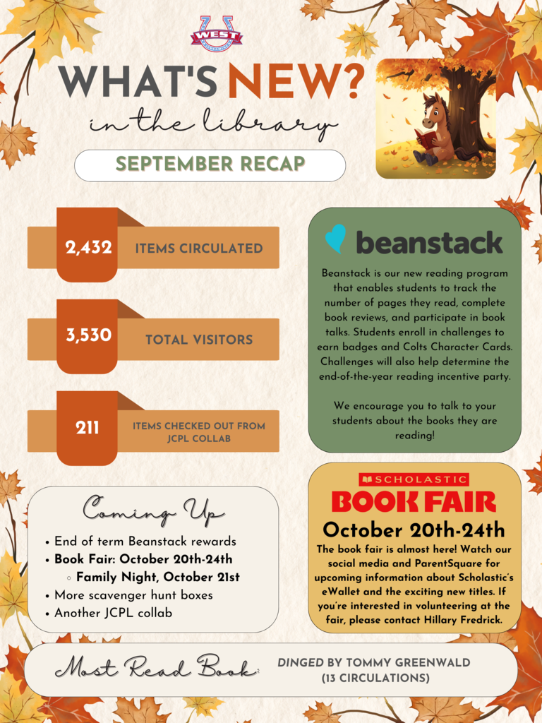 What's new in the library? September Recap