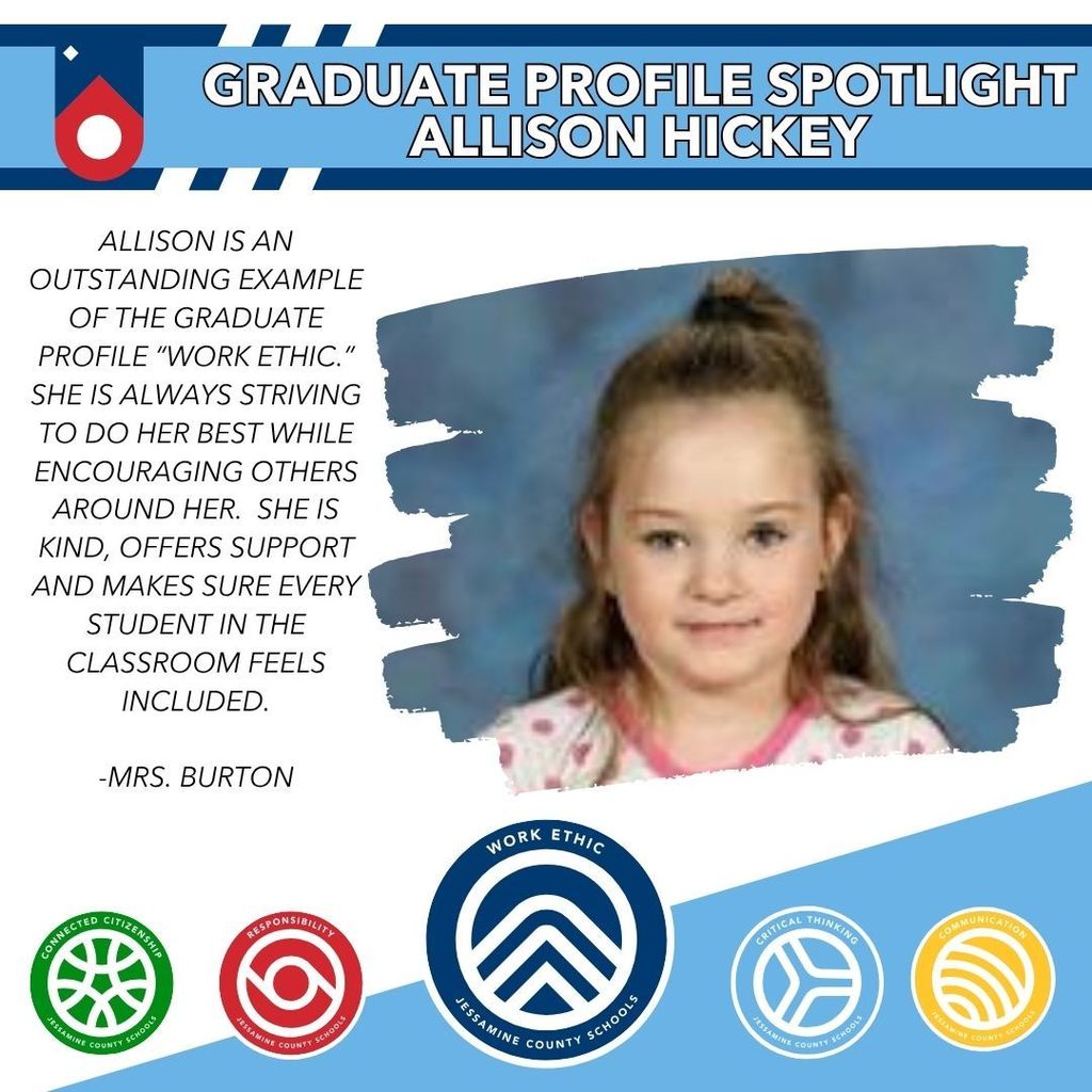 Graduate Profile