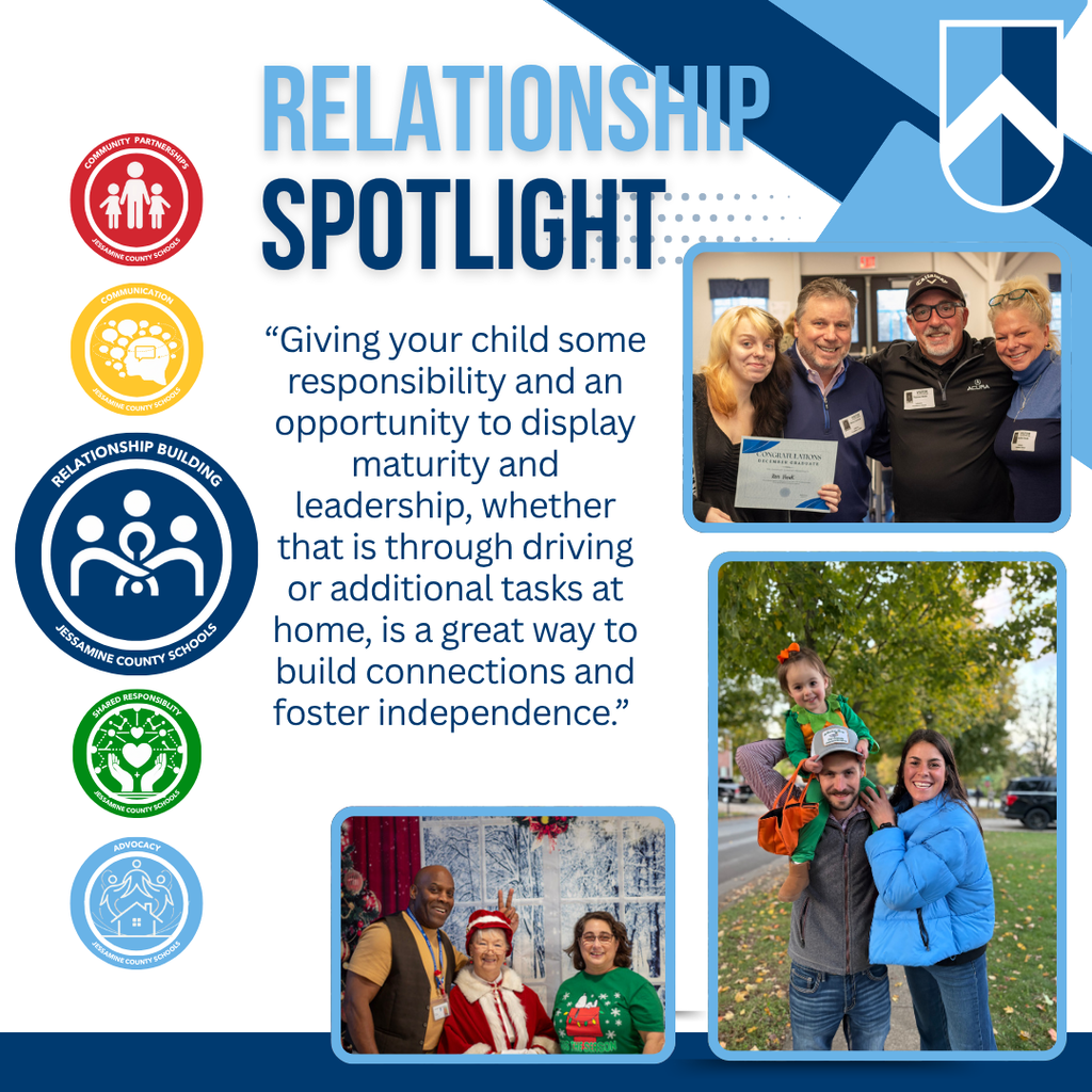 Relationship Spotlight 