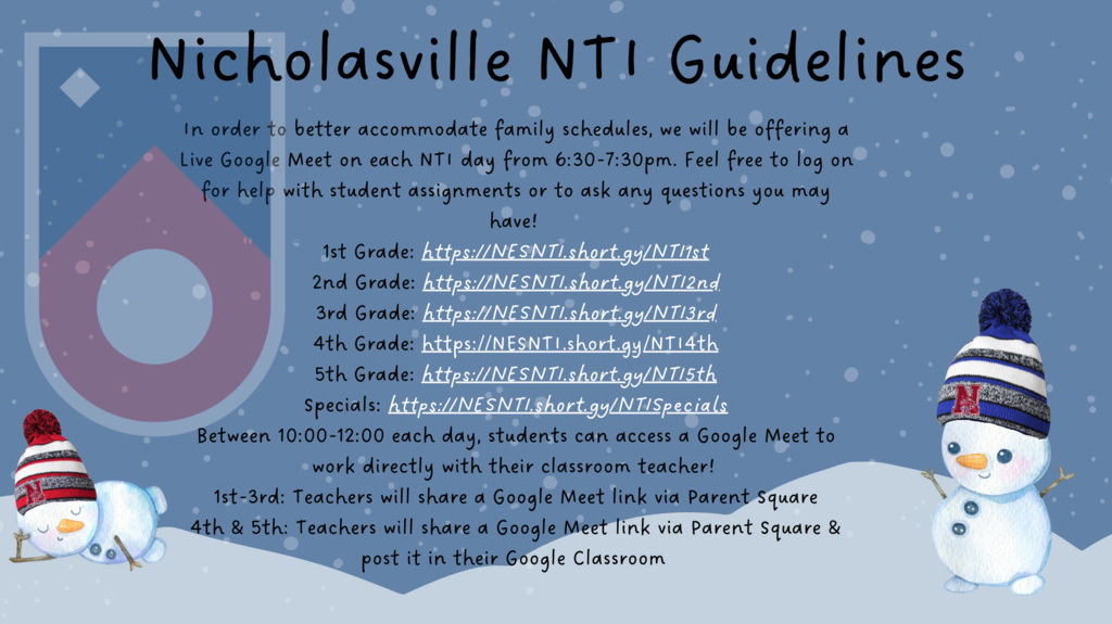 NTI Guidelines