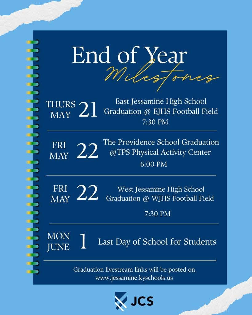 End of the Year dates