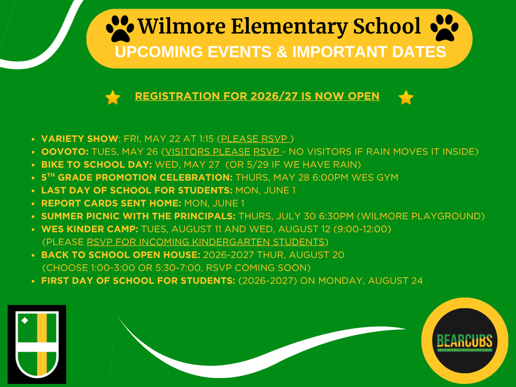 Important Events and dates