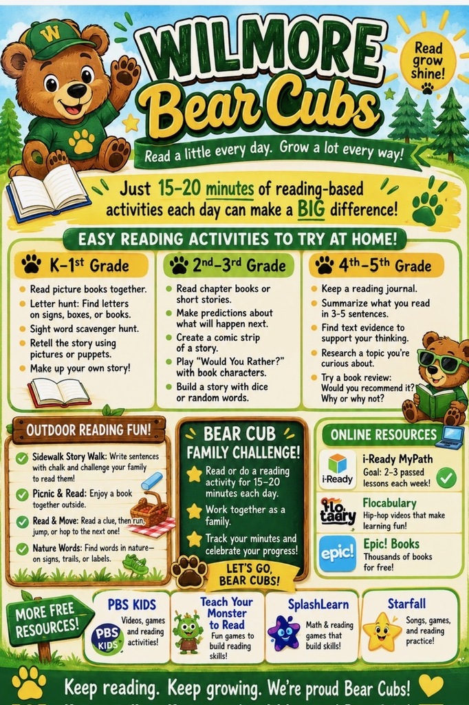 Reading Resources