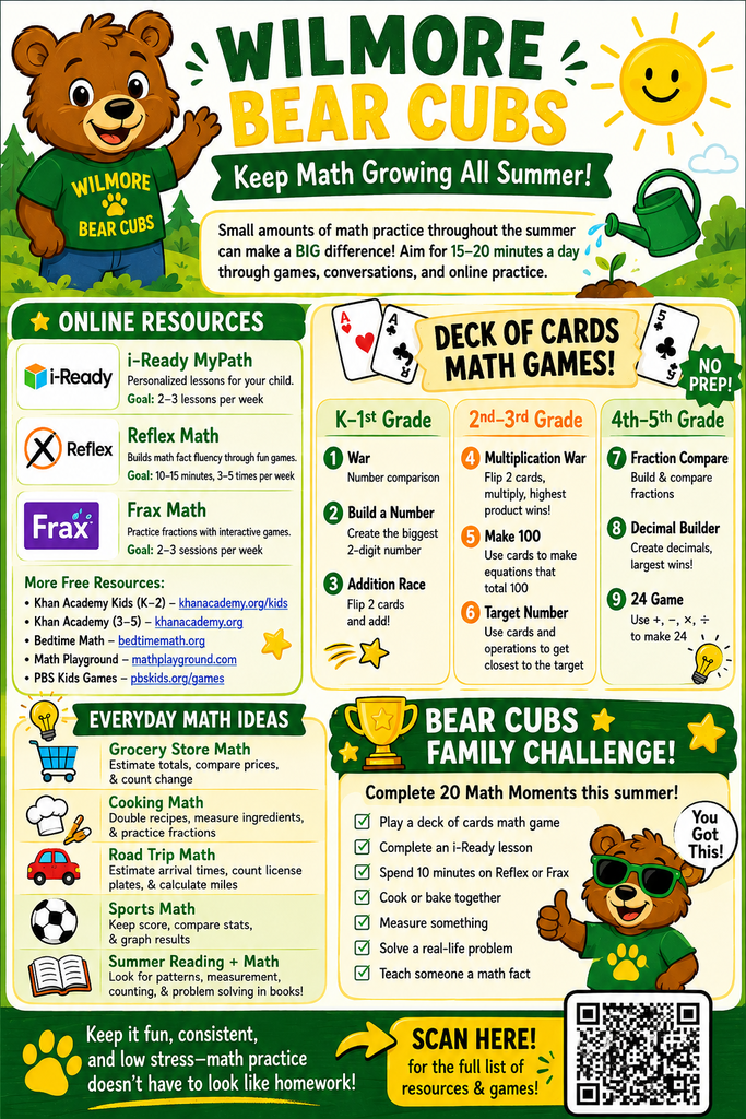 Math Resources